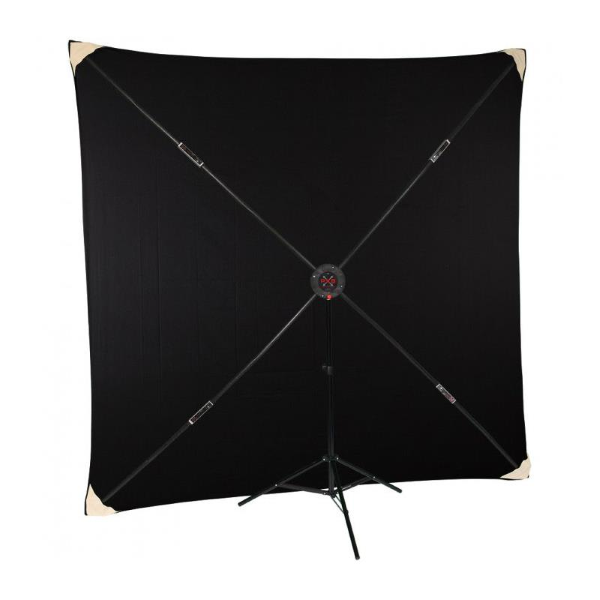 I am looking at your your Studio Assets 8x8 Muslin Backdrop. Is that just the cloth or does the stand shown come wi